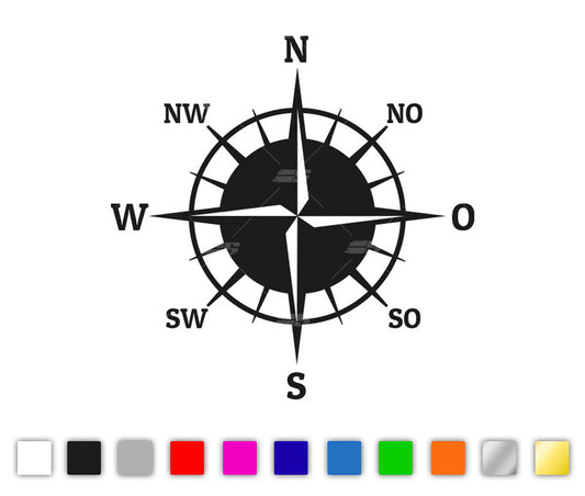 Windrose Autosticker