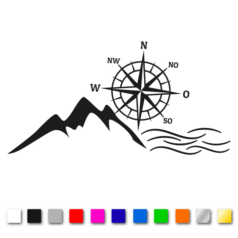 Wellen Meer Kompass Wunschtext Aufkleber -  Österreich